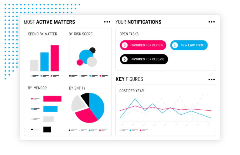 screenshot of BusyLamp eBilling.Space